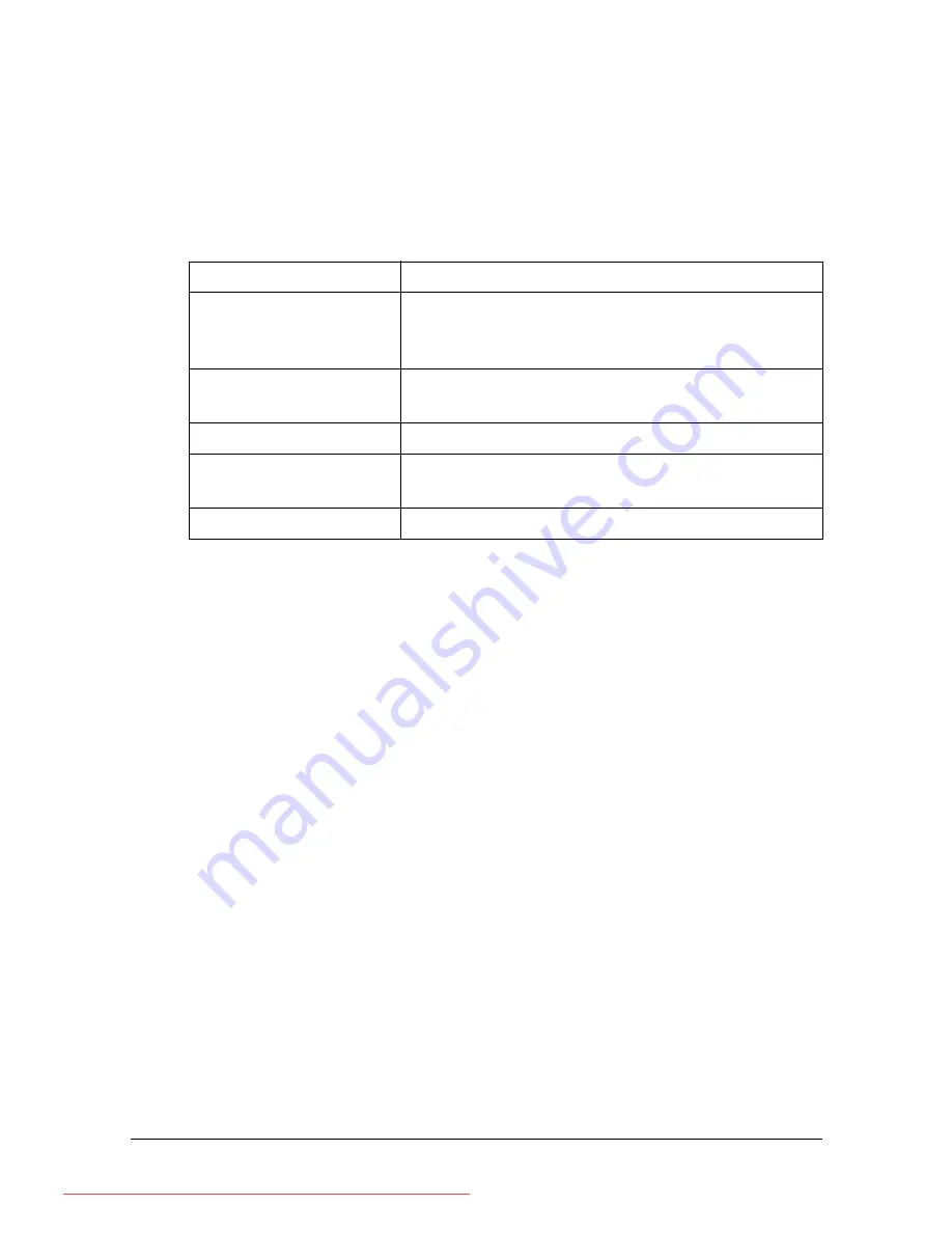 Konica Minolta bizhub C25 User Manual Download Page 79