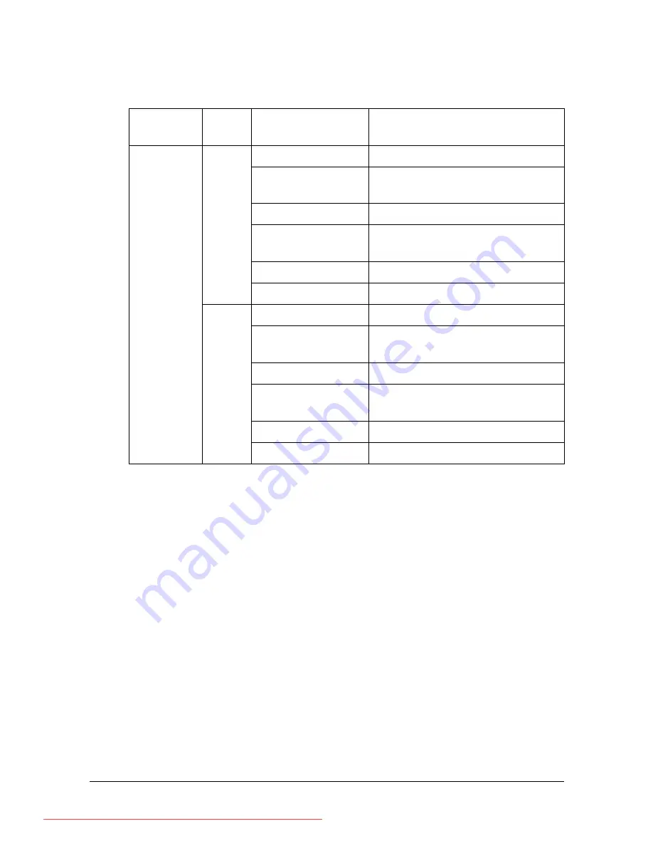 Konica Minolta bizhub C25 User Manual Download Page 84