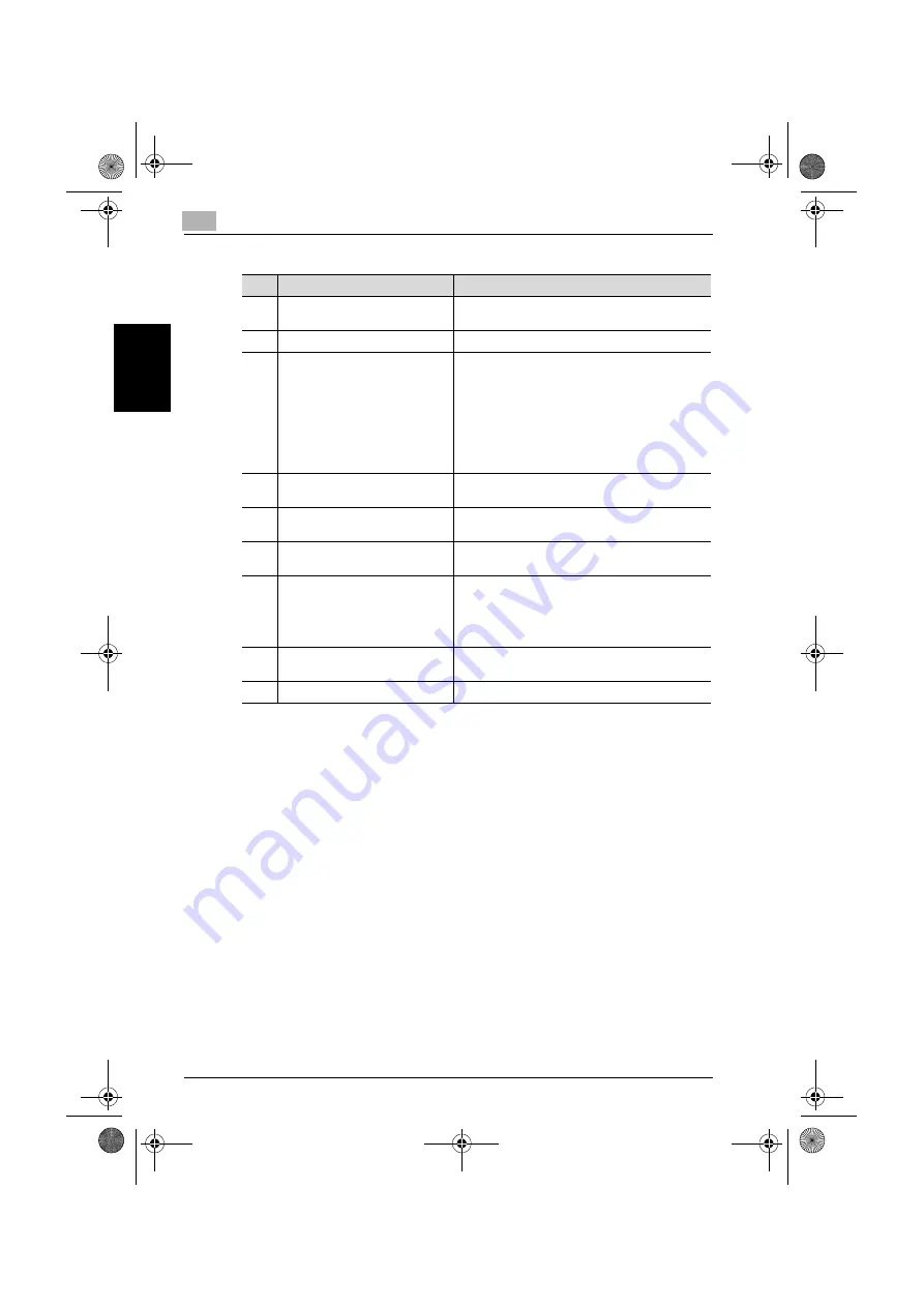 Konica Minolta BIZHUB C250 User Manual Download Page 79