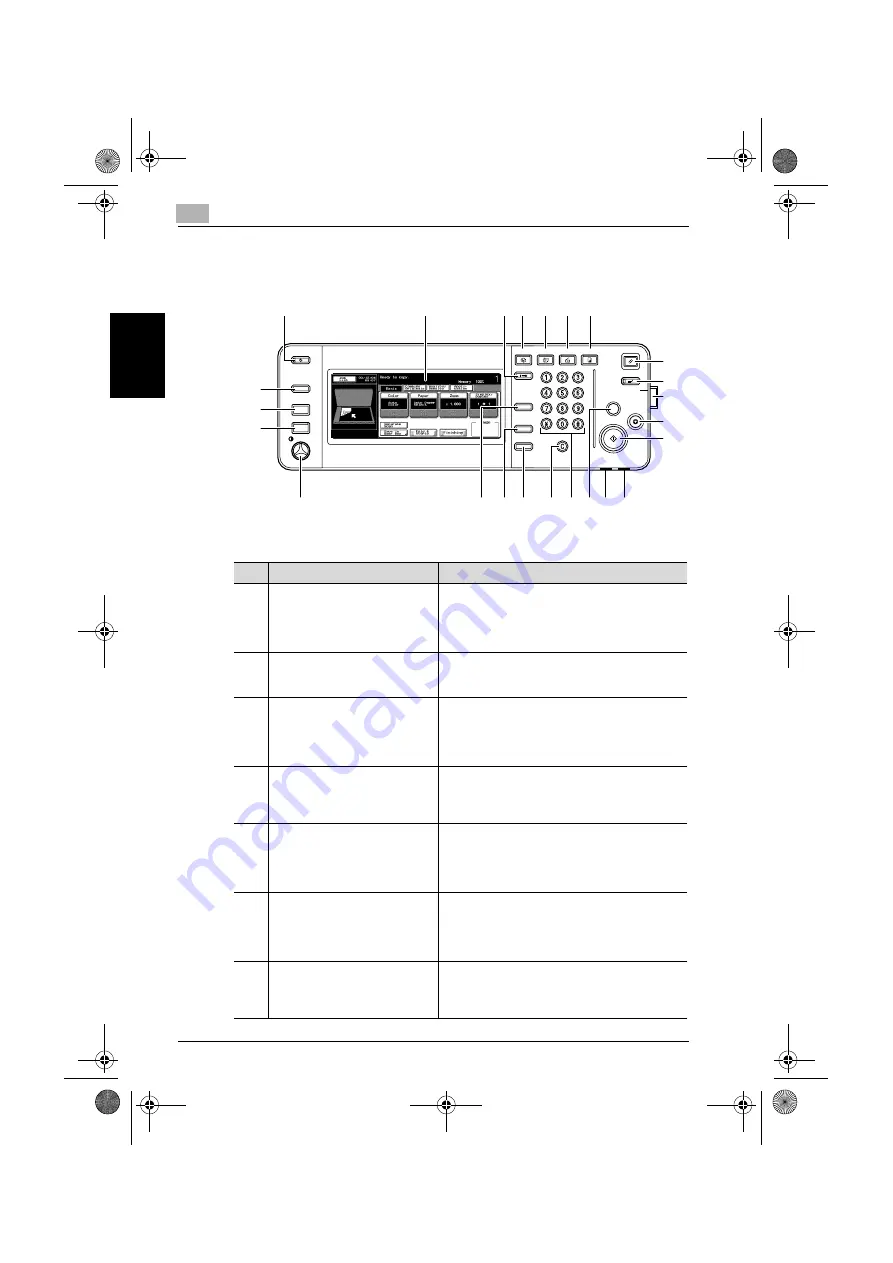 Konica Minolta BIZHUB C250 User Manual Download Page 91