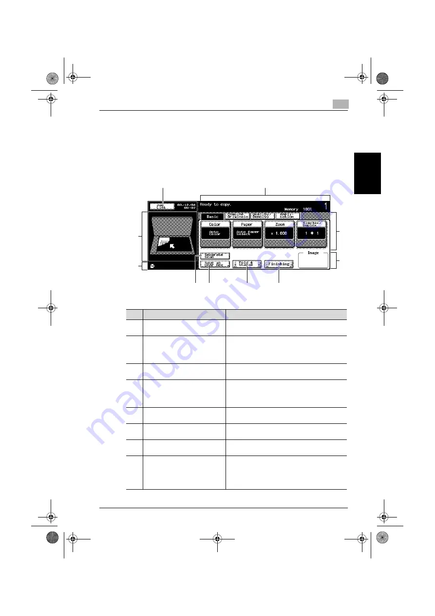 Konica Minolta BIZHUB C250 Скачать руководство пользователя страница 94