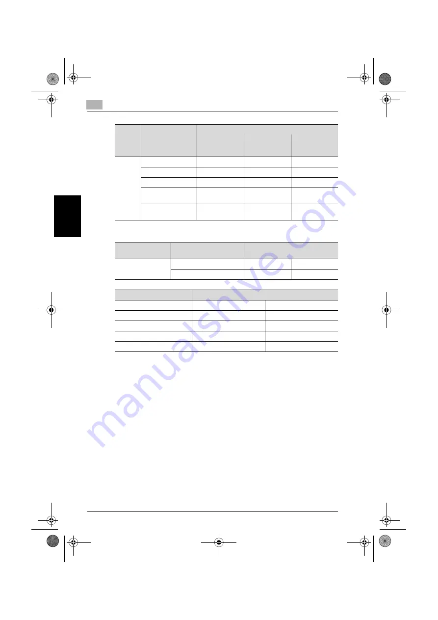 Konica Minolta BIZHUB C250 User Manual Download Page 203