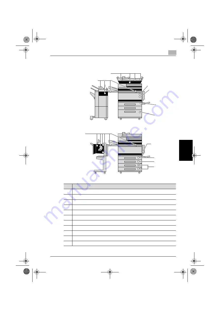 Konica Minolta BIZHUB C250 User Manual Download Page 262