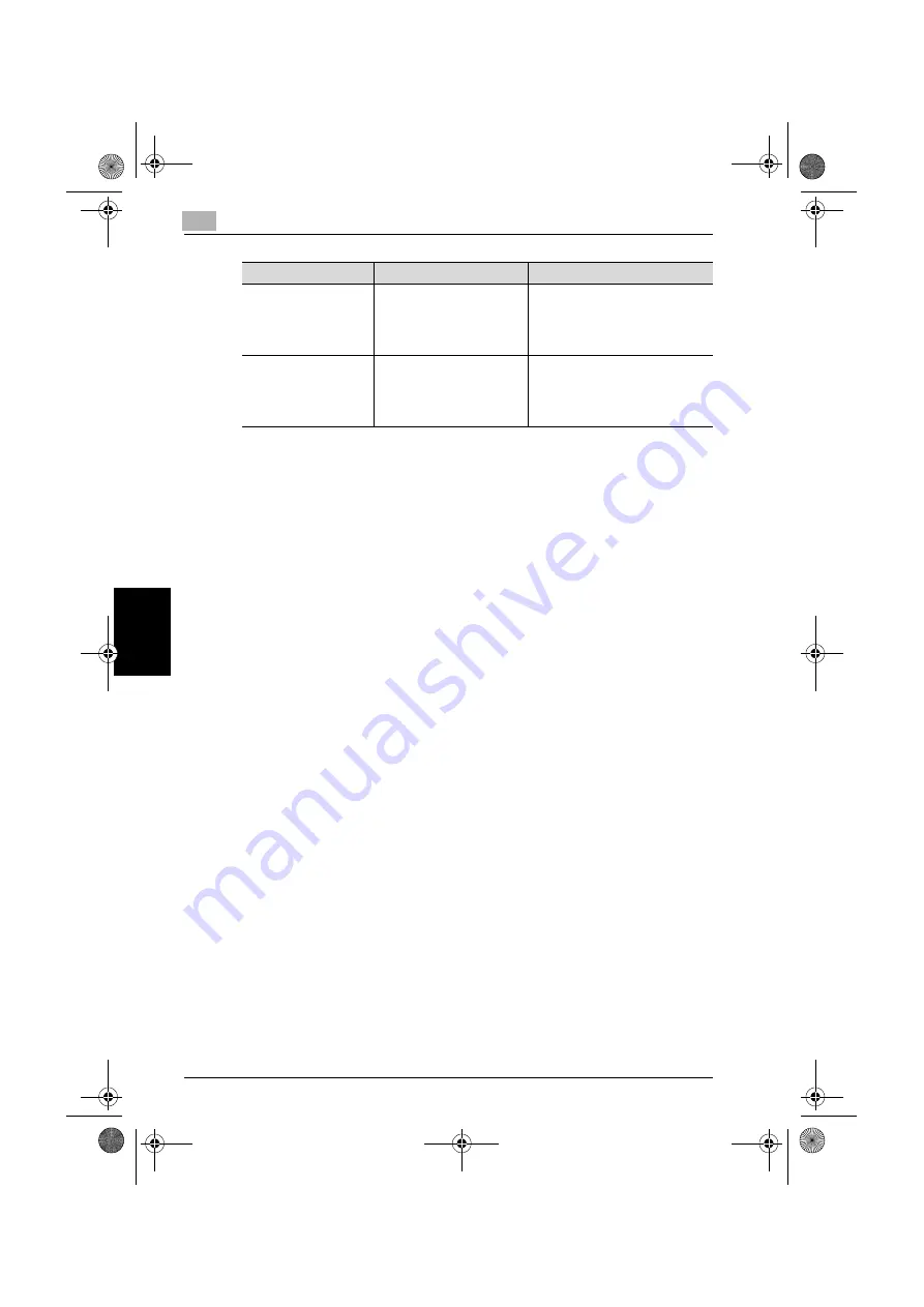 Konica Minolta BIZHUB C250 User Manual Download Page 307