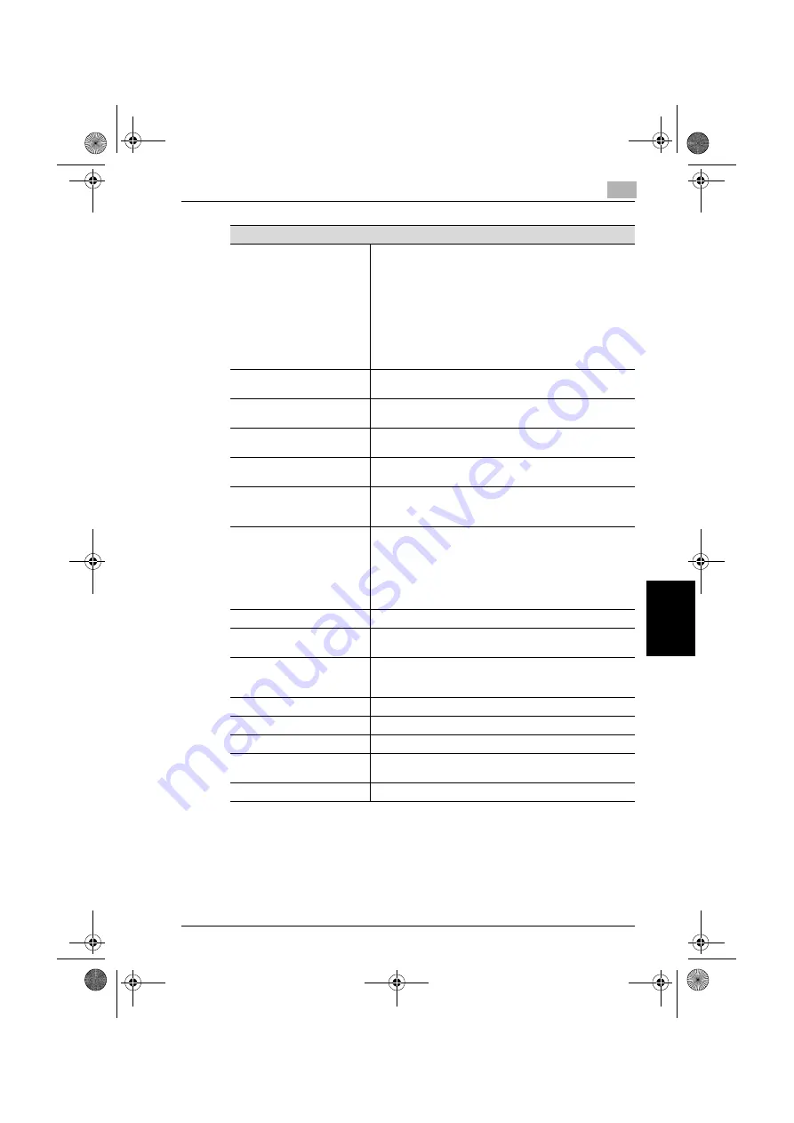 Konica Minolta BIZHUB C250 User Manual Download Page 310