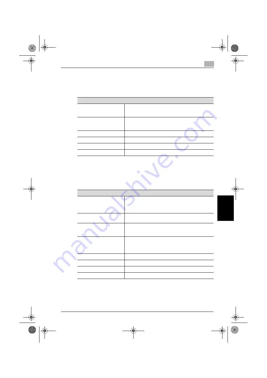 Konica Minolta BIZHUB C250 User Manual Download Page 312