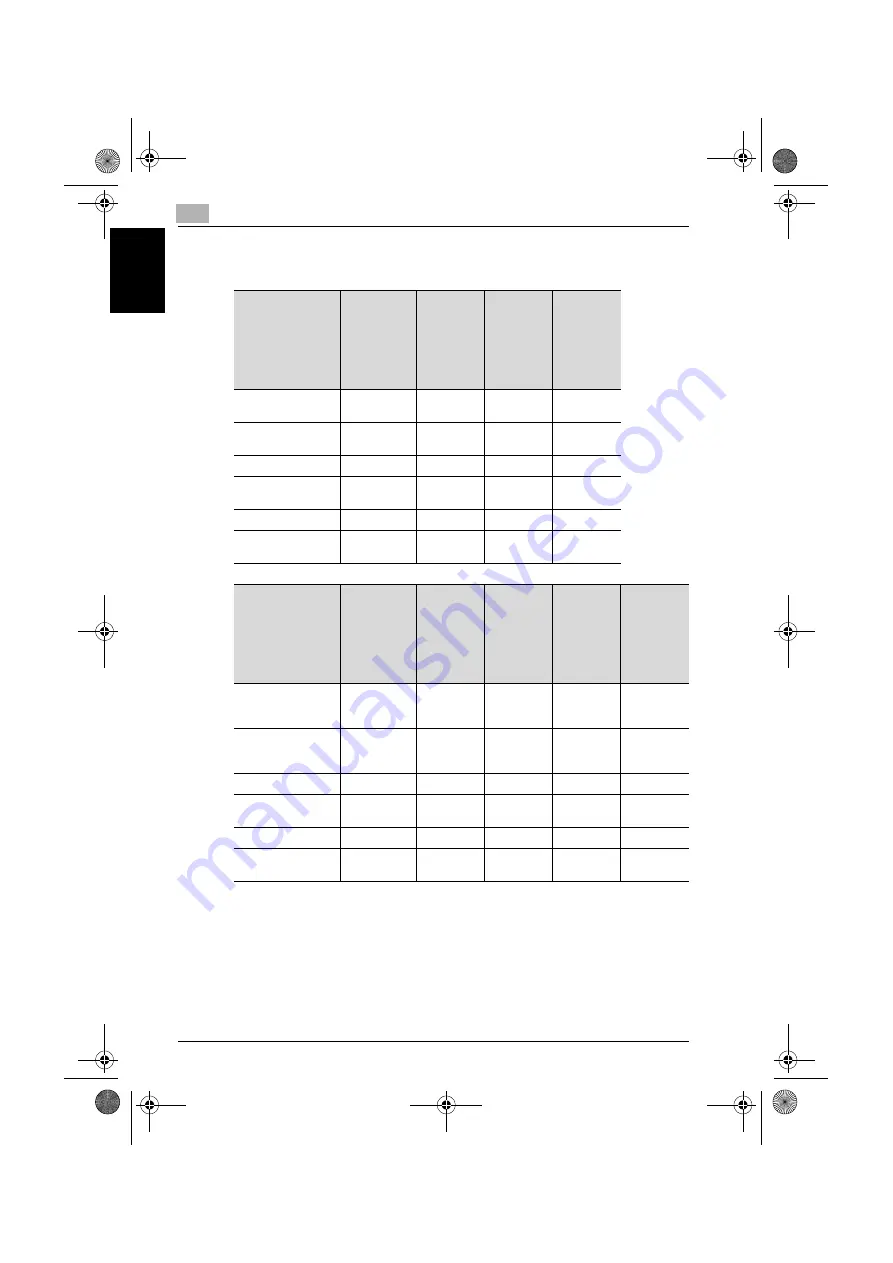 Konica Minolta BIZHUB C250 User Manual Download Page 321