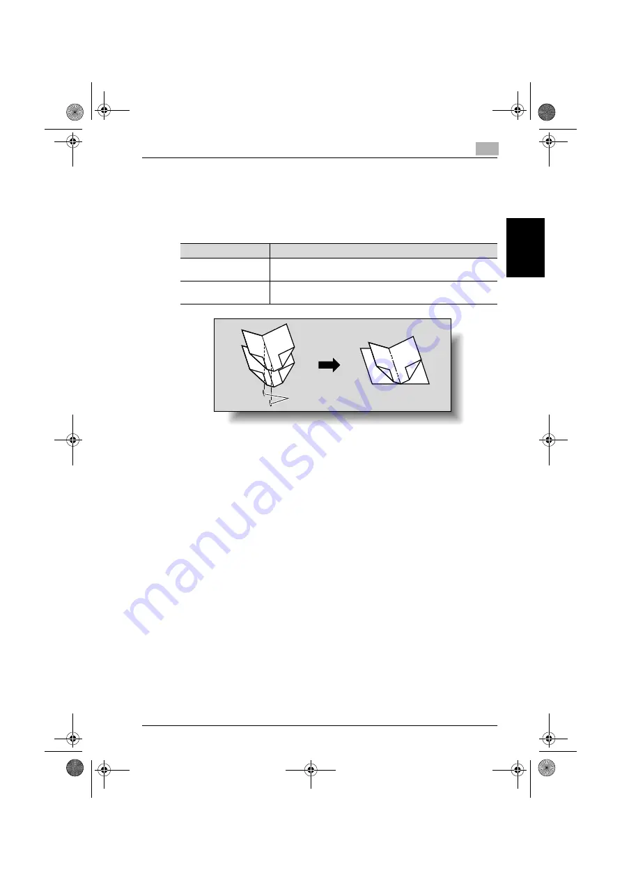 Konica Minolta BIZHUB C250 User Manual Download Page 370