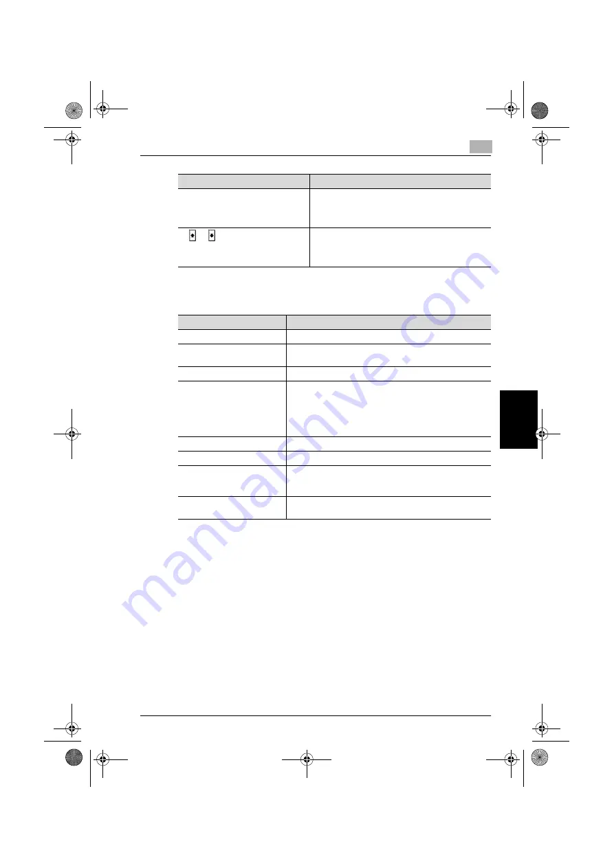 Konica Minolta BIZHUB C250 User Manual Download Page 474