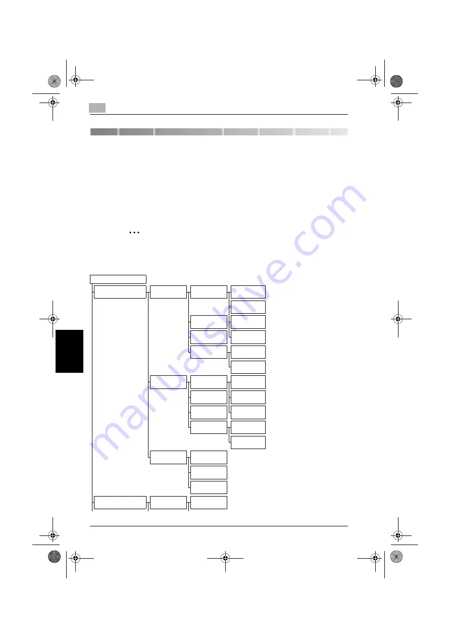 Konica Minolta BIZHUB C250 User Manual Download Page 489