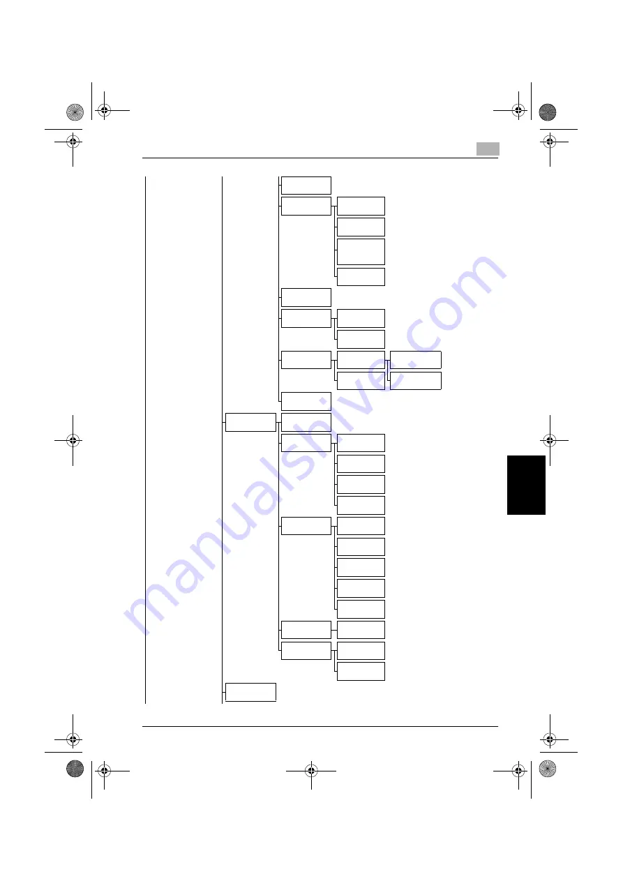 Konica Minolta BIZHUB C250 User Manual Download Page 490