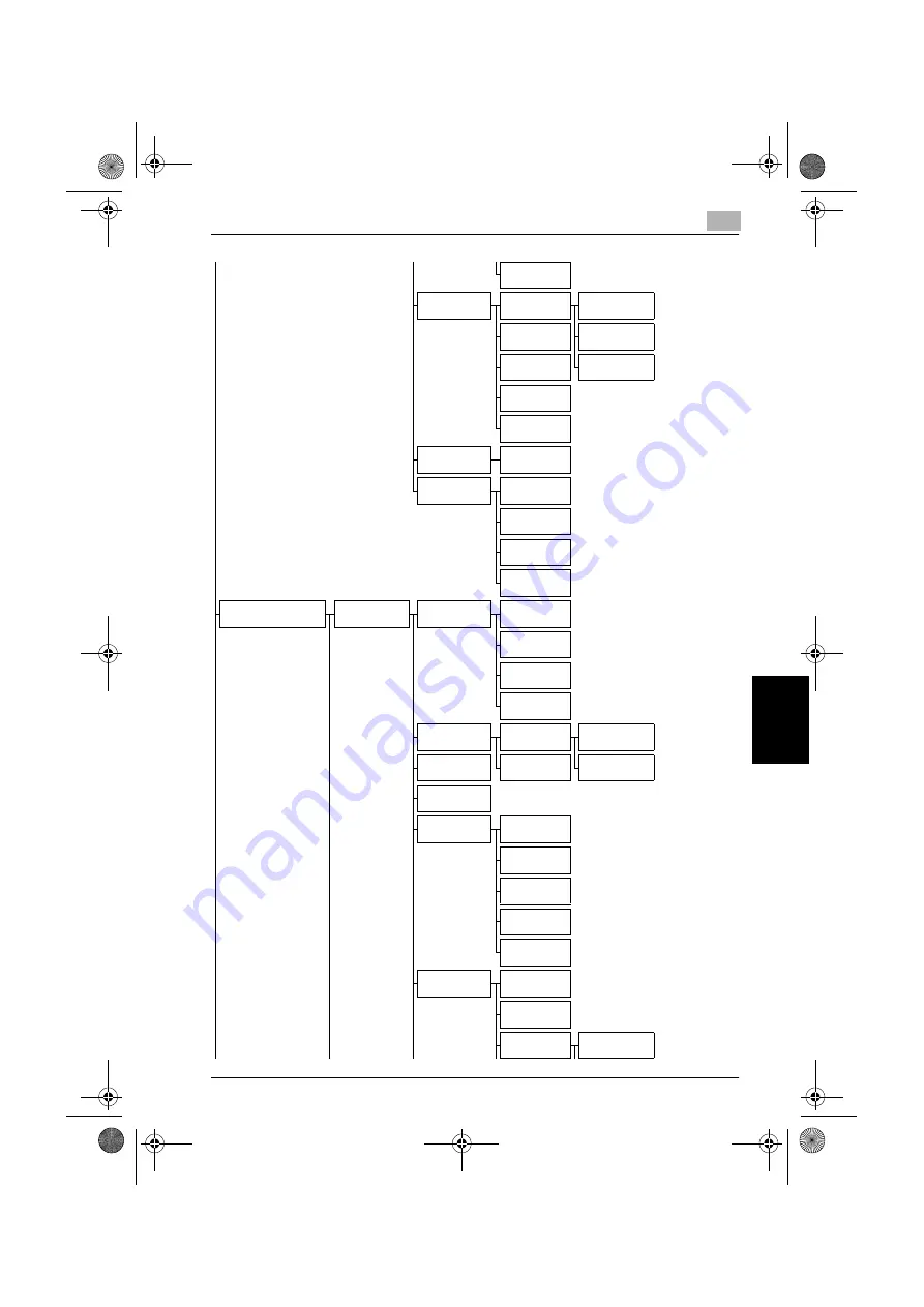 Konica Minolta BIZHUB C250 User Manual Download Page 492