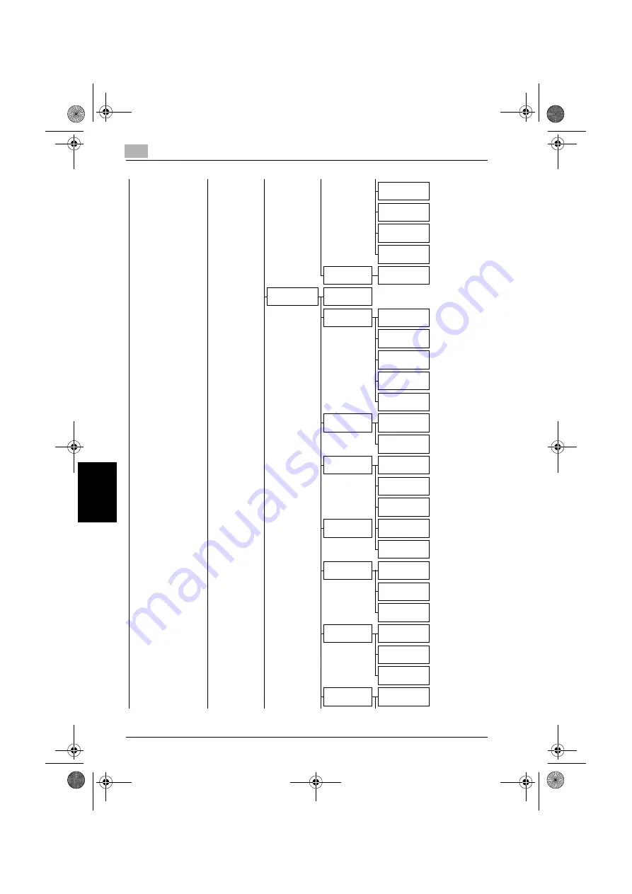 Konica Minolta BIZHUB C250 User Manual Download Page 493