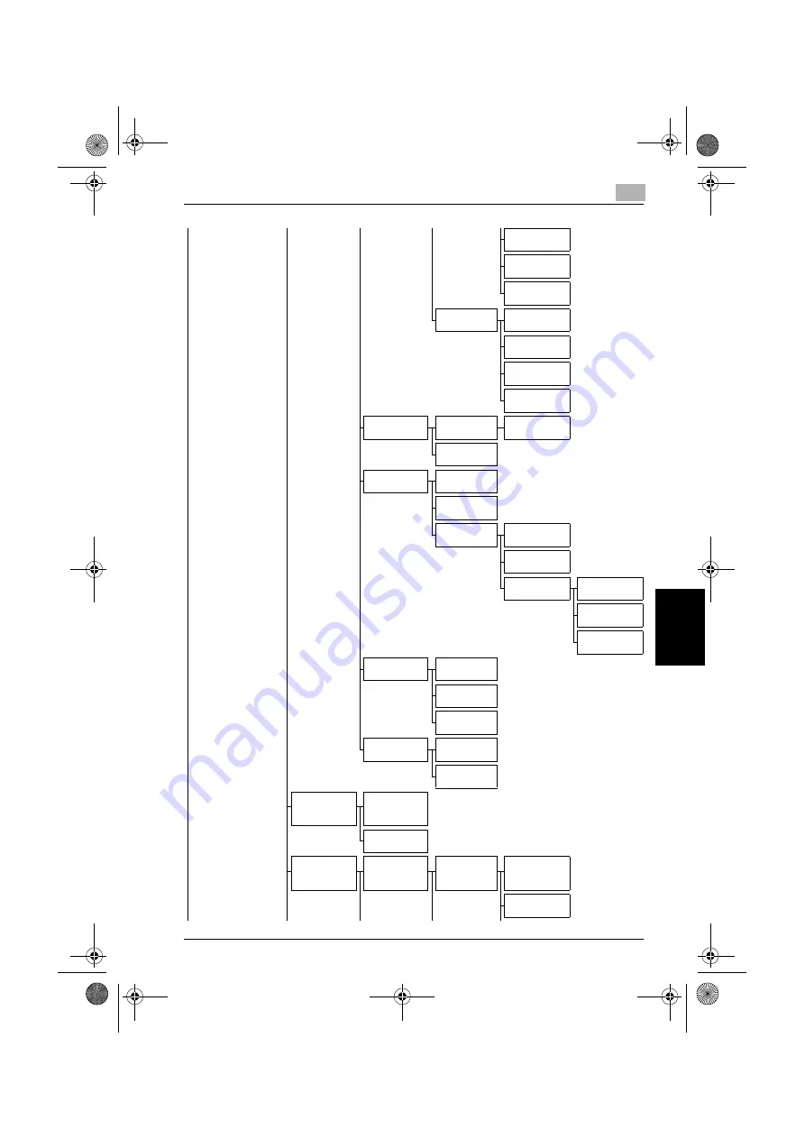 Konica Minolta BIZHUB C250 User Manual Download Page 494