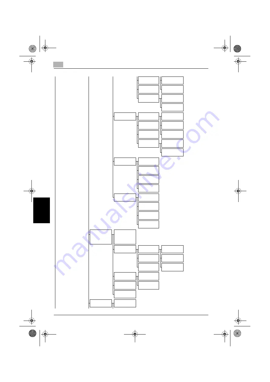 Konica Minolta BIZHUB C250 User Manual Download Page 495