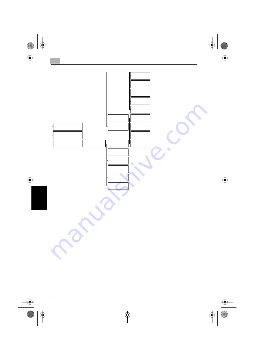 Konica Minolta BIZHUB C250 User Manual Download Page 499