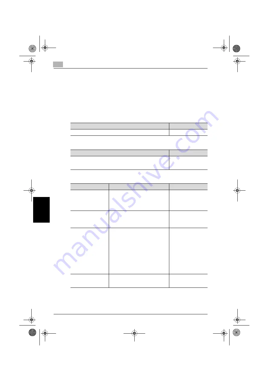 Konica Minolta BIZHUB C250 User Manual Download Page 503