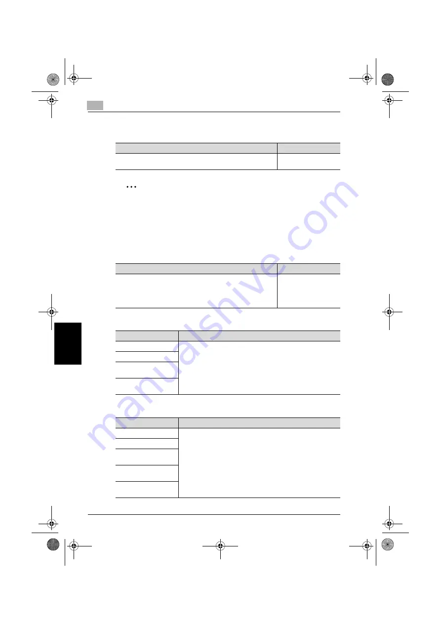 Konica Minolta BIZHUB C250 User Manual Download Page 505