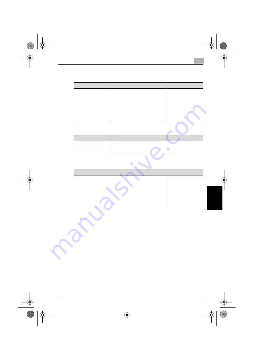 Konica Minolta BIZHUB C250 User Manual Download Page 506