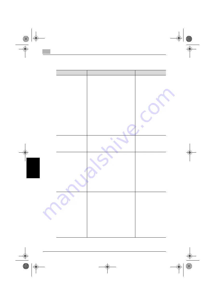 Konica Minolta BIZHUB C250 User Manual Download Page 507