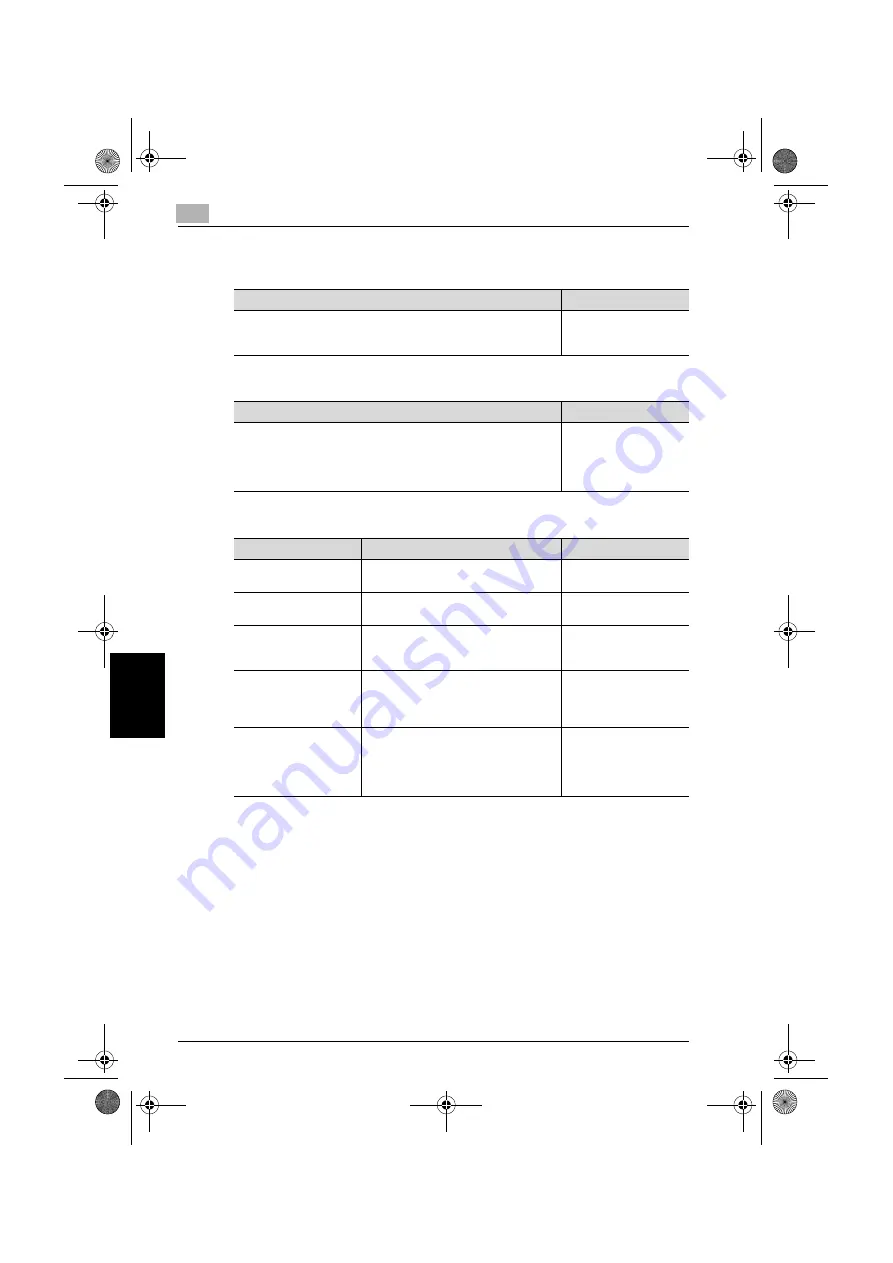 Konica Minolta BIZHUB C250 User Manual Download Page 513