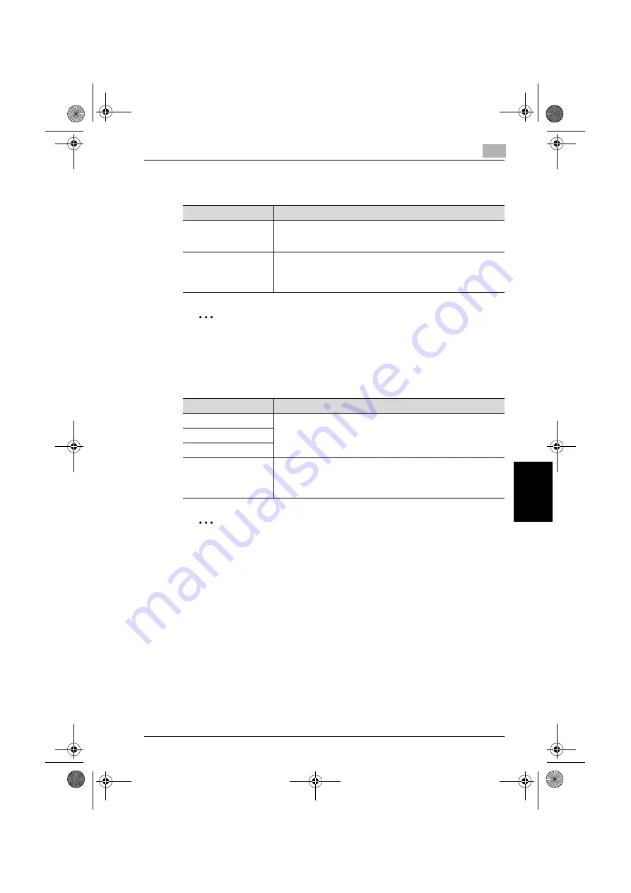 Konica Minolta BIZHUB C250 User Manual Download Page 520