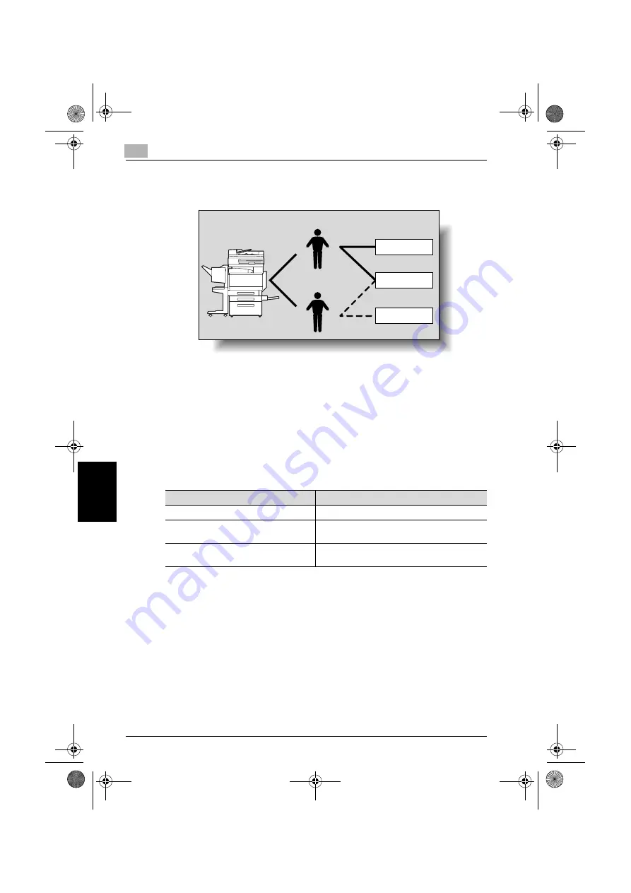 Konica Minolta BIZHUB C250 User Manual Download Page 553