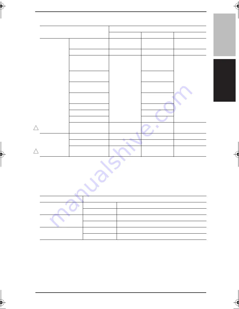 Konica Minolta BIZHUB C250P Service Manual Download Page 46