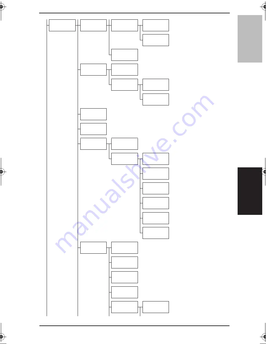 Konica Minolta BIZHUB C250P Service Manual Download Page 182