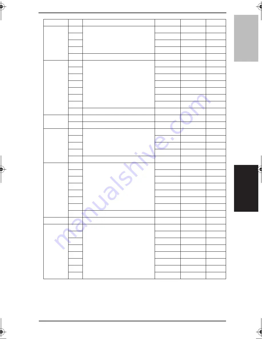 Konica Minolta BIZHUB C250P Service Manual Download Page 240