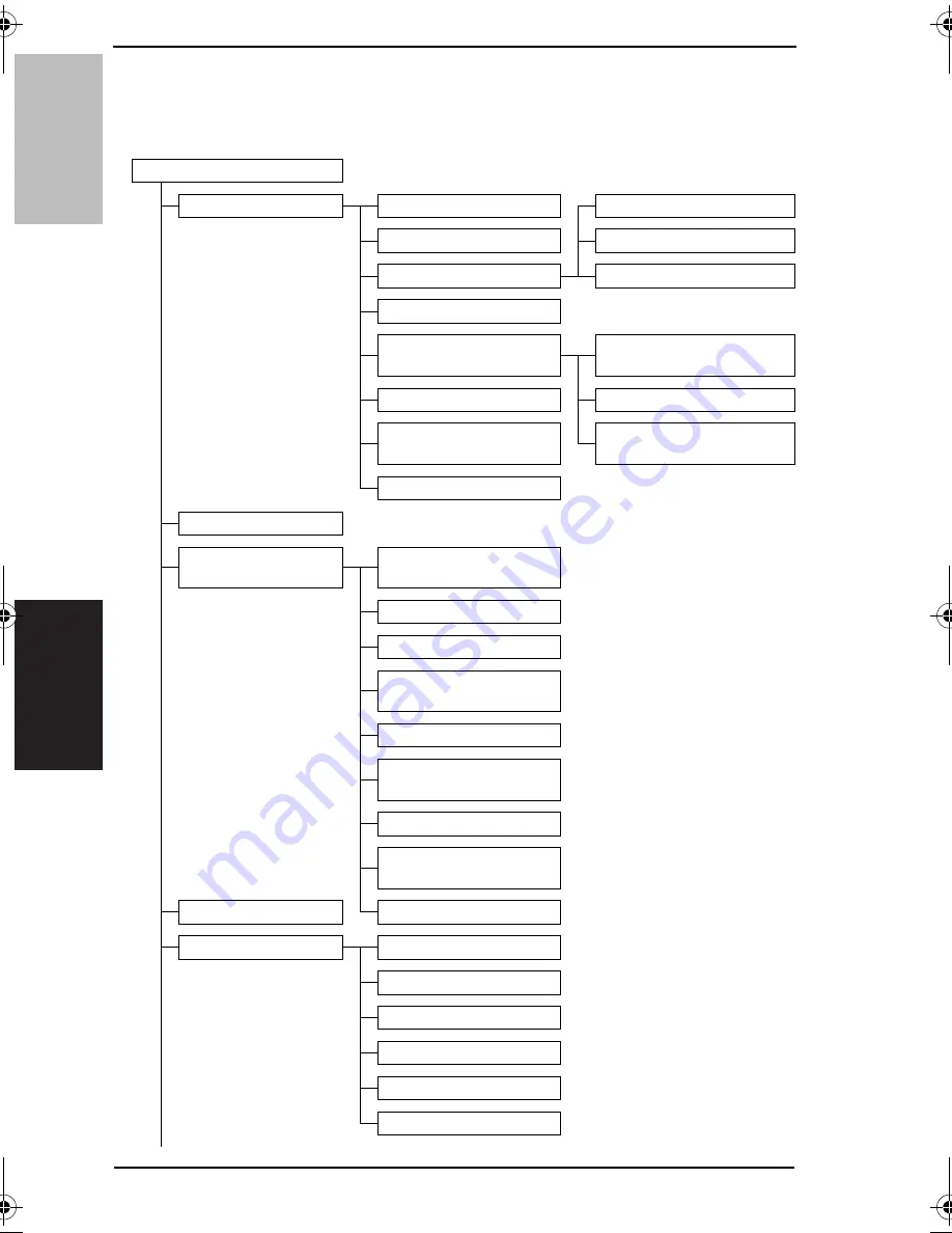 Konica Minolta BIZHUB C250P Service Manual Download Page 255