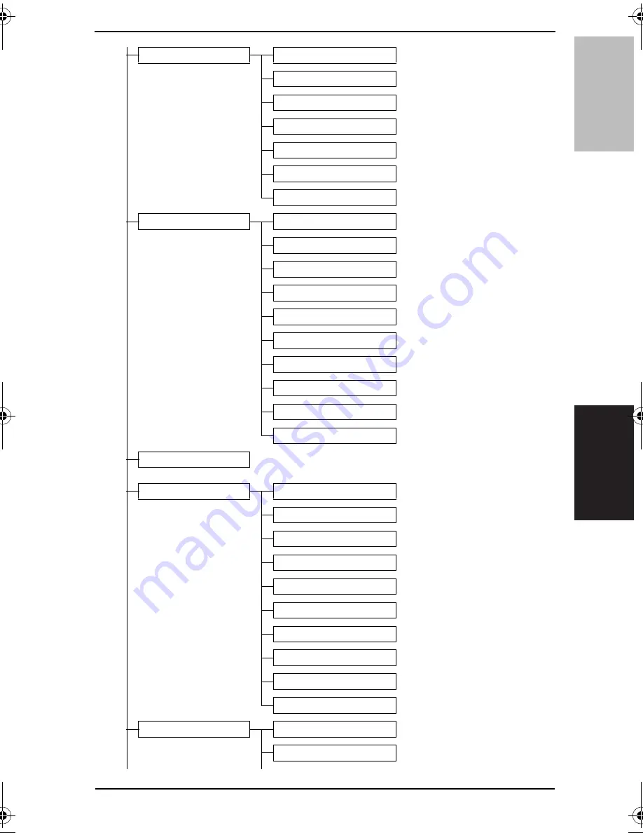 Konica Minolta BIZHUB C250P Service Manual Download Page 256