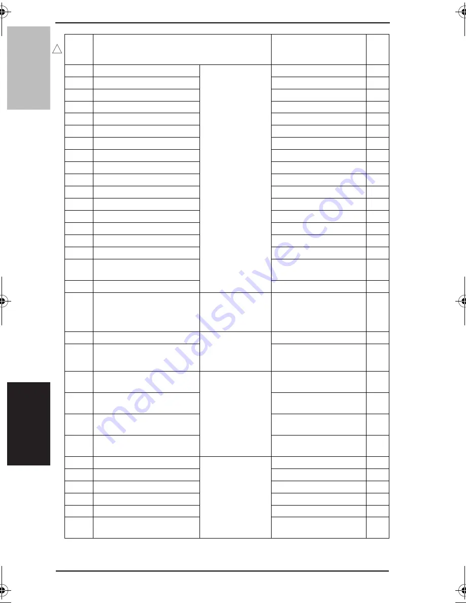 Konica Minolta BIZHUB C250P Service Manual Download Page 361