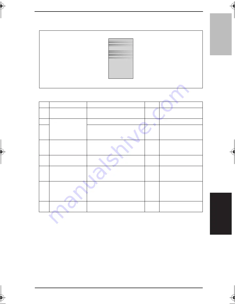 Konica Minolta BIZHUB C250P Service Manual Download Page 400