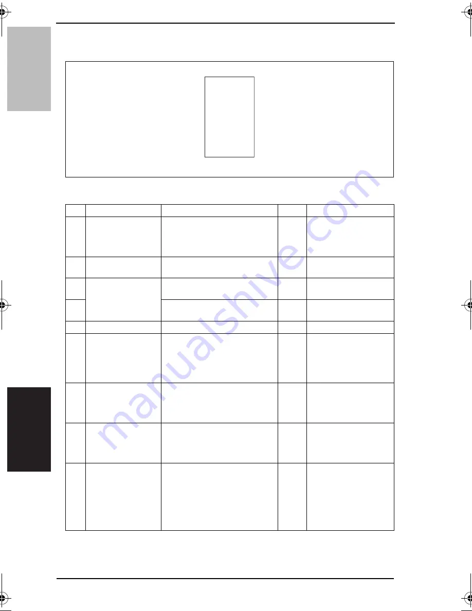 Konica Minolta BIZHUB C250P Service Manual Download Page 405