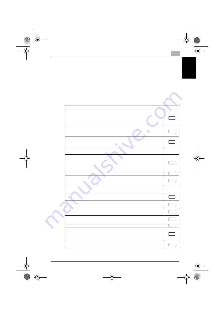 Konica Minolta BIZHUB C300 Users Manual [Security Operations Download Page 10