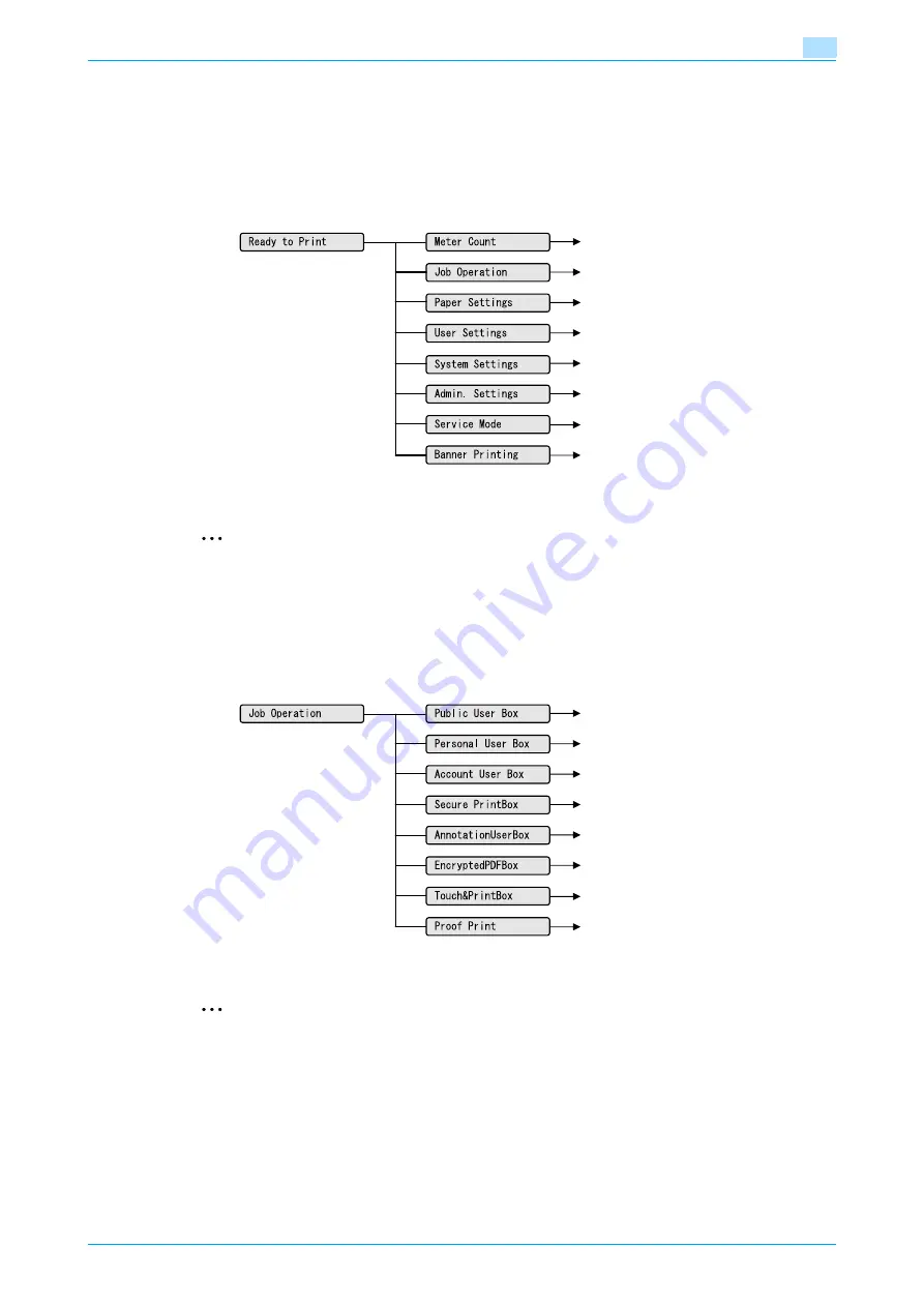 Konica Minolta BIZHUB C353P User Manual Download Page 247