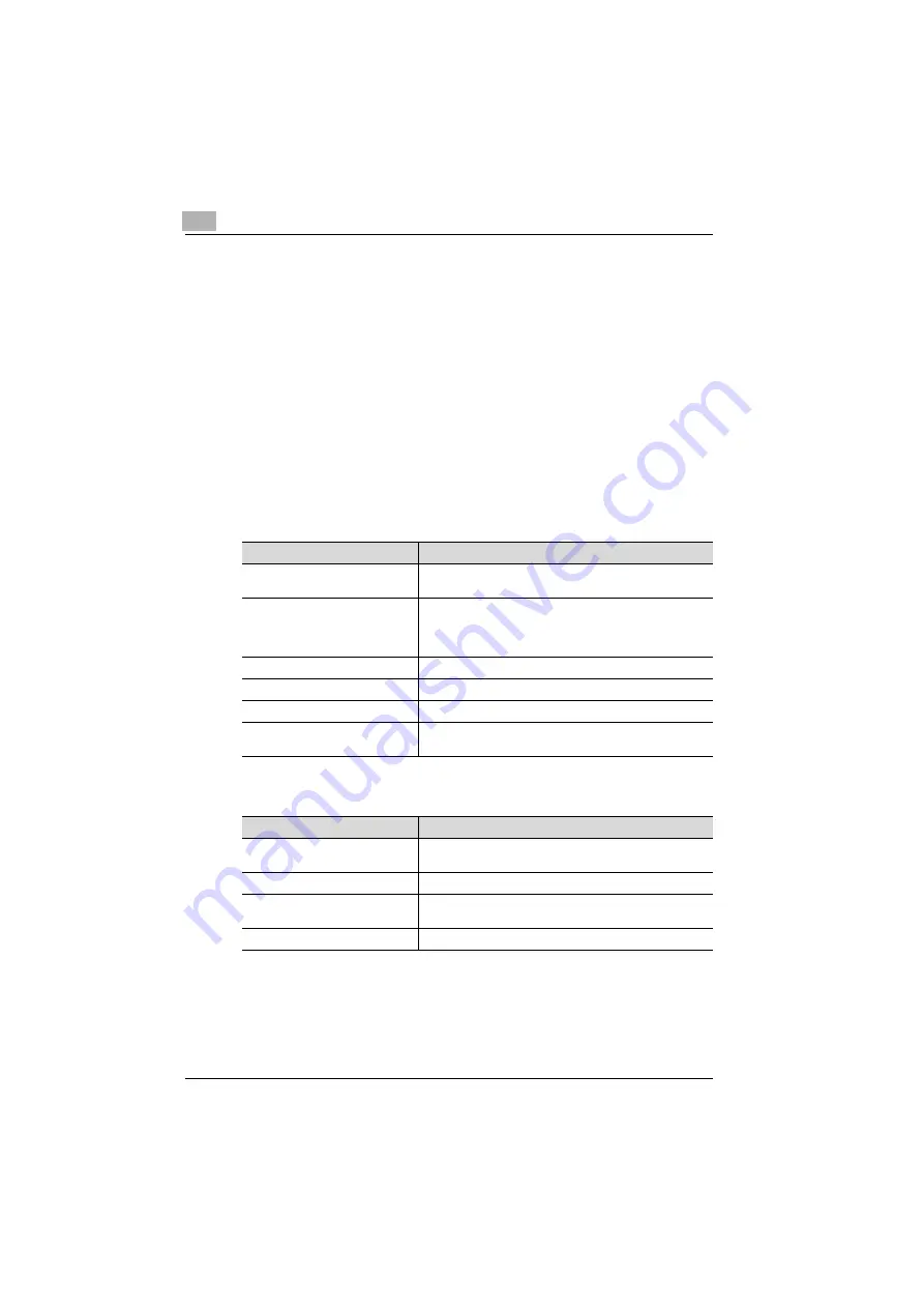 Konica Minolta bizhub C450 Quick Manual Download Page 11