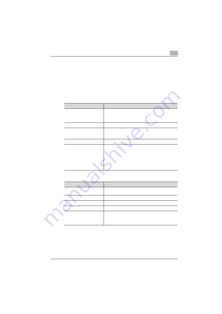 Konica Minolta bizhub C450 Quick Manual Download Page 18