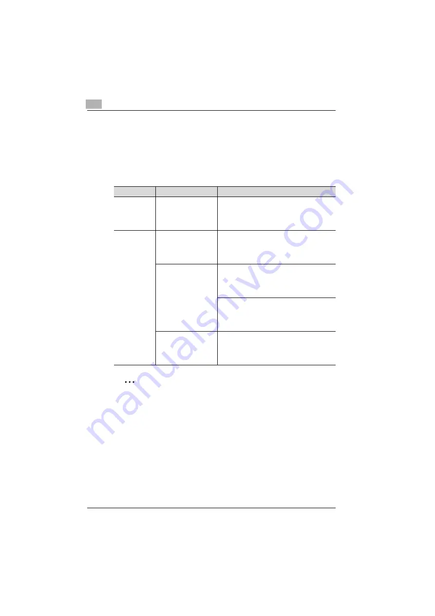 Konica Minolta bizhub C450 Quick Manual Download Page 25