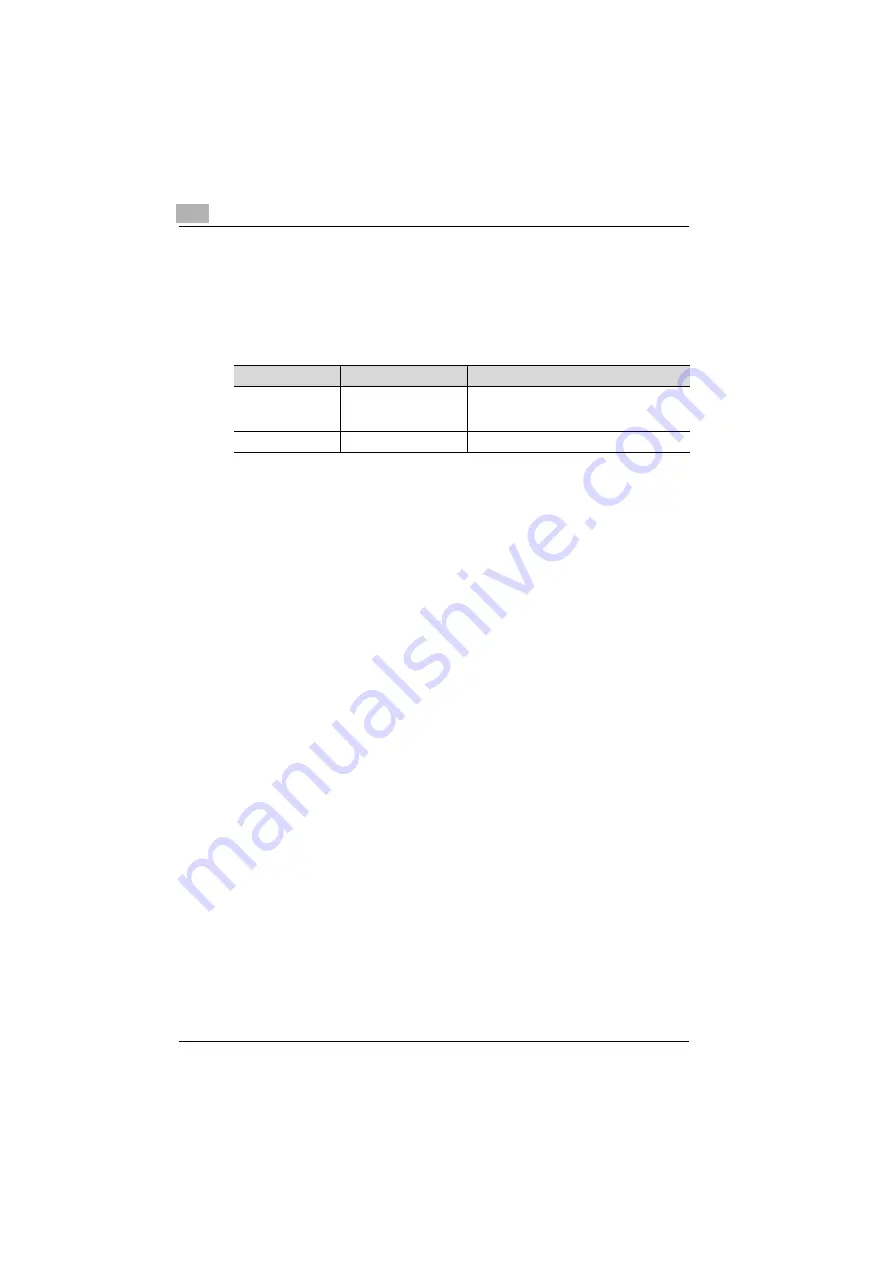 Konica Minolta bizhub C450 Quick Manual Download Page 39