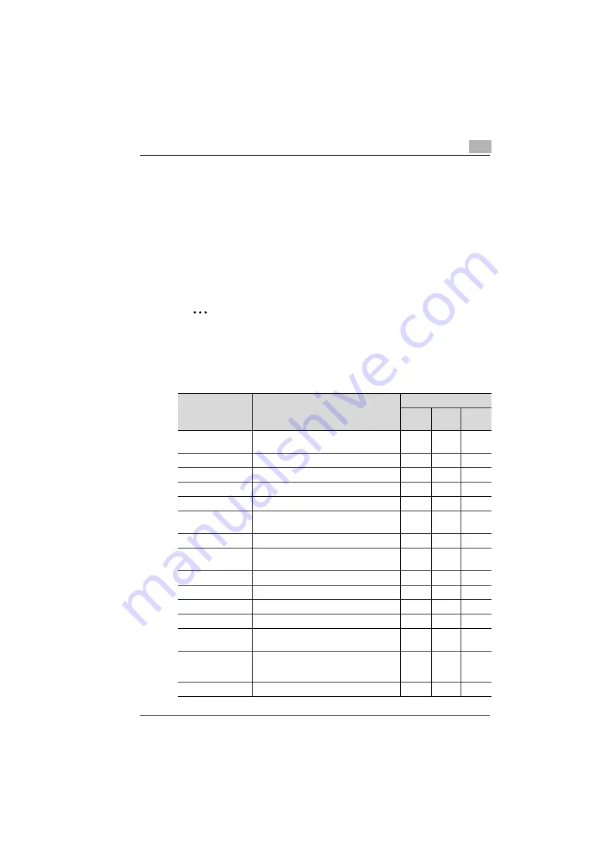 Konica Minolta bizhub C450 Quick Manual Download Page 60