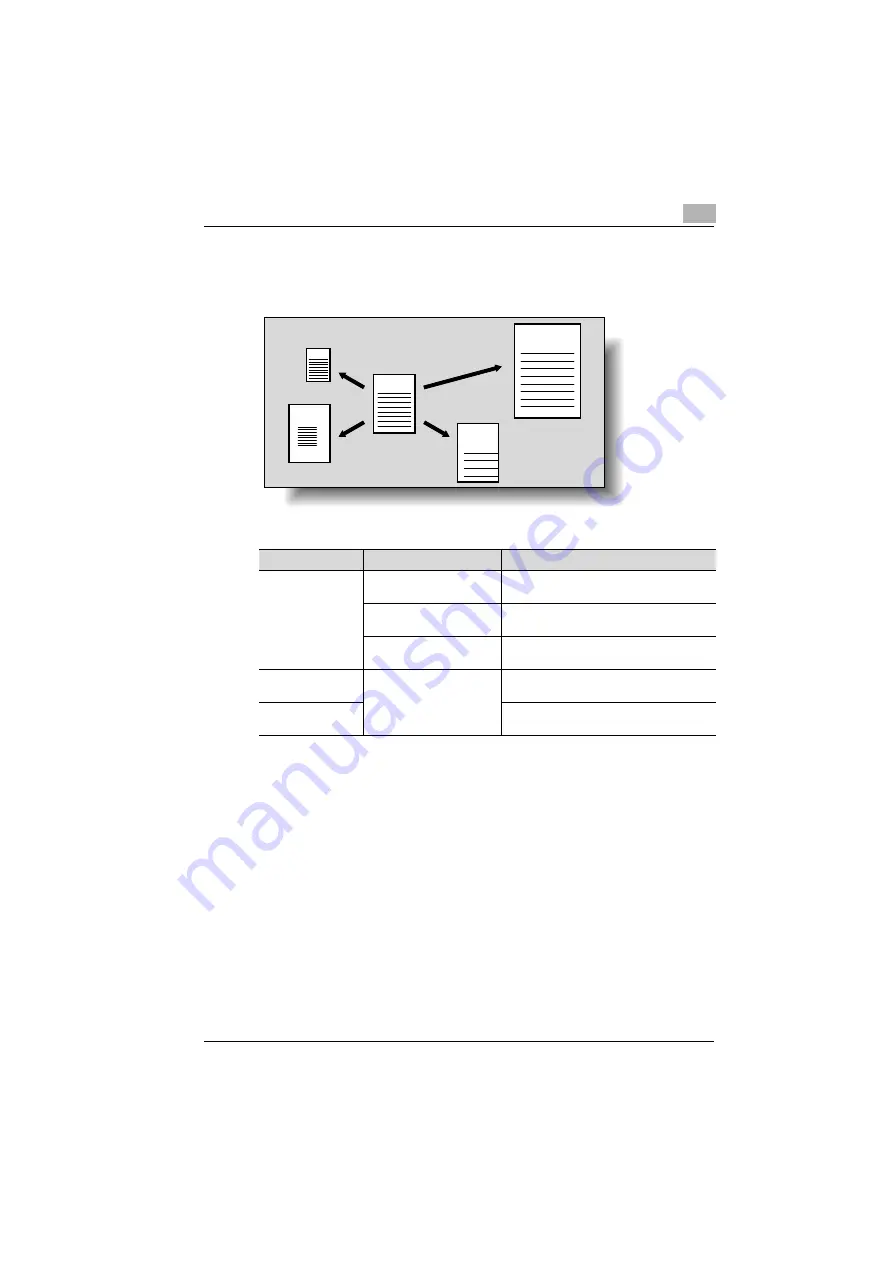 Konica Minolta bizhub C450 Quick Manual Download Page 64