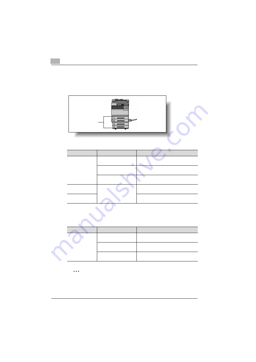 Konica Minolta bizhub C450 Quick Manual Download Page 65