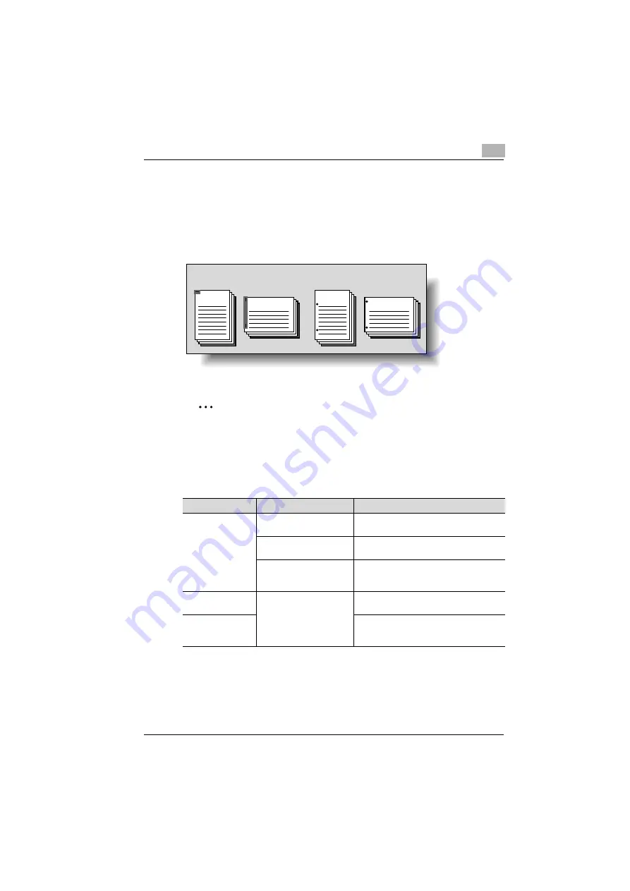 Konica Minolta bizhub C450 Quick Manual Download Page 68