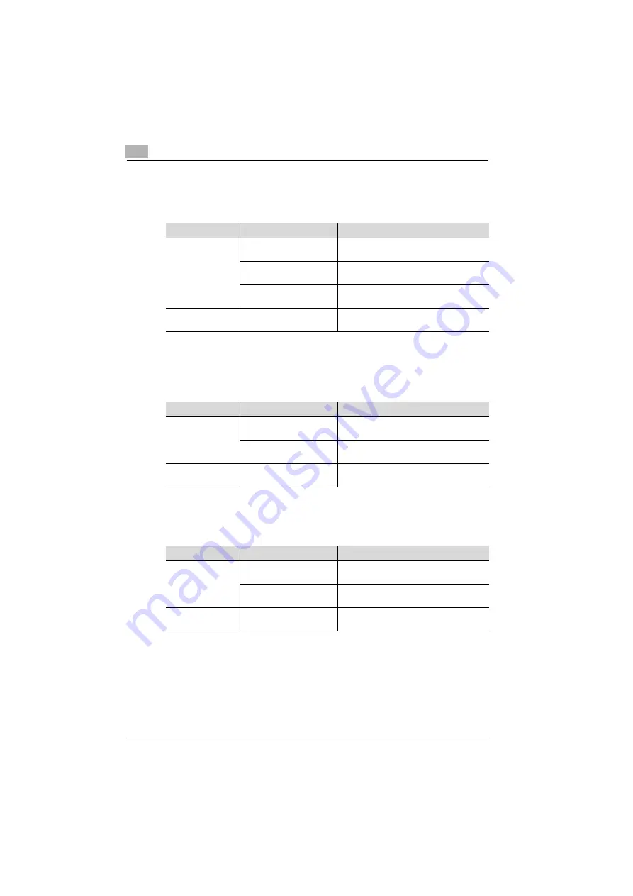 Konica Minolta bizhub C450 Quick Manual Download Page 73