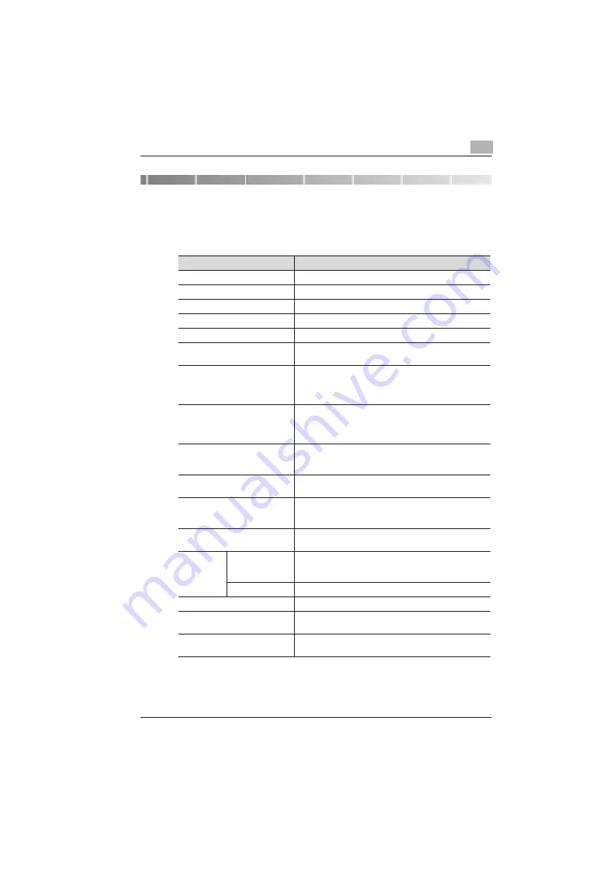 Konica Minolta bizhub C450 Quick Manual Download Page 88