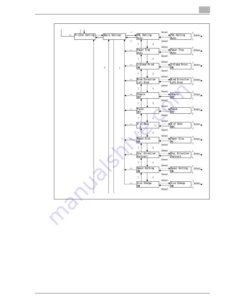 Konica Minolta BIZHUB C450P User Manual Download Page 243