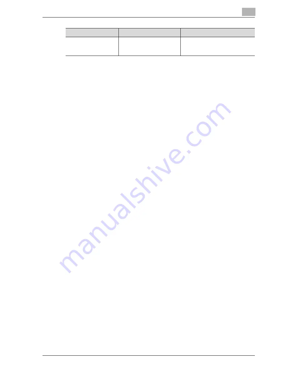 Konica Minolta BIZHUB C450P User Manual Download Page 355