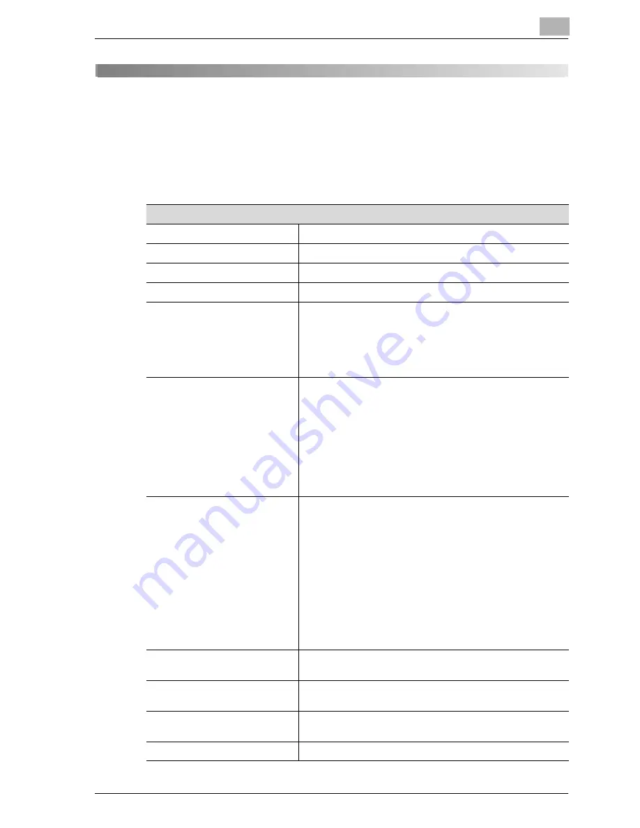 Konica Minolta BIZHUB C450P User Manual Download Page 385